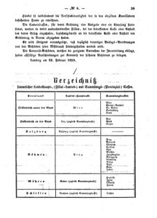 Verordnungsblatt für den Dienstbereich des K.K. Finanzministeriums für die im Reichsrate Vertretenen Königreiche und Länder : [...] : Beilage zu dem Verordnungsblatte für den Dienstbereich des K.K. Österr. Finanz-Ministeriums  18590303 Seite: 3