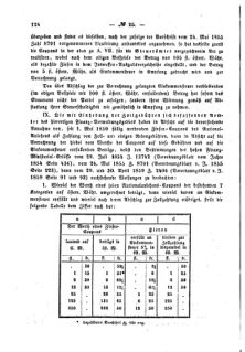 Verordnungsblatt für den Dienstbereich des K.K. Finanzministeriums für die im Reichsrate Vertretenen Königreiche und Länder : [...] : Beilage zu dem Verordnungsblatte für den Dienstbereich des K.K. Österr. Finanz-Ministeriums  18590526 Seite: 4