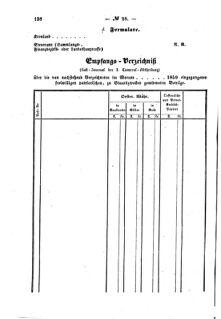 Verordnungsblatt für den Dienstbereich des K.K. Finanzministeriums für die im Reichsrate Vertretenen Königreiche und Länder : [...] : Beilage zu dem Verordnungsblatte für den Dienstbereich des K.K. Österr. Finanz-Ministeriums  18590608 Seite: 4