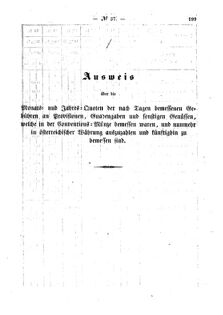 Verordnungsblatt für den Dienstbereich des K.K. Finanzministeriums für die im Reichsrate Vertretenen Königreiche und Länder : [...] : Beilage zu dem Verordnungsblatte für den Dienstbereich des K.K. Österr. Finanz-Ministeriums  18590728 Seite: 5