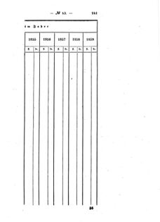 Verordnungsblatt für den Dienstbereich des K.K. Finanzministeriums für die im Reichsrate Vertretenen Königreiche und Länder : [...] : Beilage zu dem Verordnungsblatte für den Dienstbereich des K.K. Österr. Finanz-Ministeriums  18590926 Seite: 9