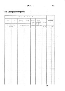 Verordnungsblatt für den Dienstbereich des K.K. Finanzministeriums für die im Reichsrate Vertretenen Königreiche und Länder : [...] : Beilage zu dem Verordnungsblatte für den Dienstbereich des K.K. Österr. Finanz-Ministeriums  18591025 Seite: 5