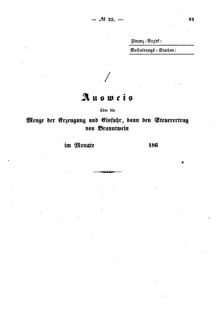 Verordnungsblatt für den Dienstbereich des K.K. Finanzministeriums für die im Reichsrate Vertretenen Königreiche und Länder : [...] : Beilage zu dem Verordnungsblatte für den Dienstbereich des K.K. Österr. Finanz-Ministeriums  18621030 Seite: 3