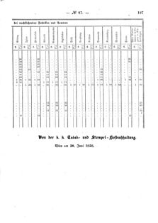 Verordnungsblatt für den Dienstbereich des K.K. Finanzministeriums für die im Reichsrate Vertretenen Königreiche und Länder : [...] : Beilage zu dem Verordnungsblatte für den Dienstbereich des K.K. Österr. Finanz-Ministeriums  18621120 Seite: 7