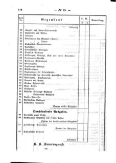 Verordnungsblatt für den Dienstbereich des K.K. Finanzministeriums für die im Reichsrate Vertretenen Königreiche und Länder : [...] : Beilage zu dem Verordnungsblatte für den Dienstbereich des K.K. Österr. Finanz-Ministeriums  18621206 Seite: 6