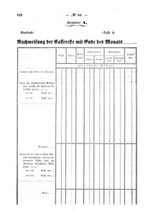 Verordnungsblatt für den Dienstbereich des K.K. Finanzministeriums für die im Reichsrate Vertretenen Königreiche und Länder : [...] : Beilage zu dem Verordnungsblatte für den Dienstbereich des K.K. Österr. Finanz-Ministeriums  18631221 Seite: 4