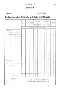 Verordnungsblatt für den Dienstbereich des K.K. Finanzministeriums für die im Reichsrate Vertretenen Königreiche und Länder : [...] : Beilage zu dem Verordnungsblatte für den Dienstbereich des K.K. Österr. Finanz-Ministeriums  18631221 Seite: 5