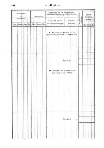 Verordnungsblatt für den Dienstbereich des K.K. Finanzministeriums für die im Reichsrate Vertretenen Königreiche und Länder : [...] : Beilage zu dem Verordnungsblatte für den Dienstbereich des K.K. Österr. Finanz-Ministeriums  18631224 Seite: 12