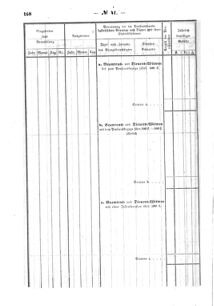 Verordnungsblatt für den Dienstbereich des K.K. Finanzministeriums für die im Reichsrate Vertretenen Königreiche und Länder : [...] : Beilage zu dem Verordnungsblatte für den Dienstbereich des K.K. Österr. Finanz-Ministeriums  18631224 Seite: 14