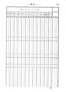 Verordnungsblatt für den Dienstbereich des K.K. Finanzministeriums für die im Reichsrate Vertretenen Königreiche und Länder : [...] : Beilage zu dem Verordnungsblatte für den Dienstbereich des K.K. Österr. Finanz-Ministeriums  18631224 Seite: 19