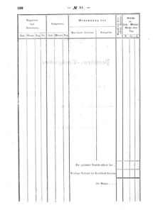 Verordnungsblatt für den Dienstbereich des K.K. Finanzministeriums für die im Reichsrate Vertretenen Königreiche und Länder : [...] : Beilage zu dem Verordnungsblatte für den Dienstbereich des K.K. Österr. Finanz-Ministeriums  18631224 Seite: 26