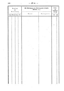 Verordnungsblatt für den Dienstbereich des K.K. Finanzministeriums für die im Reichsrate Vertretenen Königreiche und Länder : [...] : Beilage zu dem Verordnungsblatte für den Dienstbereich des K.K. Österr. Finanz-Ministeriums  18631224 Seite: 34