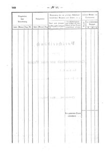 Verordnungsblatt für den Dienstbereich des K.K. Finanzministeriums für die im Reichsrate Vertretenen Königreiche und Länder : [...] : Beilage zu dem Verordnungsblatte für den Dienstbereich des K.K. Österr. Finanz-Ministeriums  18631224 Seite: 6