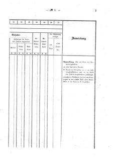 Verordnungsblatt für den Dienstbereich des K.K. Finanzministeriums für die im Reichsrate Vertretenen Königreiche und Länder : [...] : Beilage zu dem Verordnungsblatte für den Dienstbereich des K.K. Österr. Finanz-Ministeriums  18640104 Seite: 7