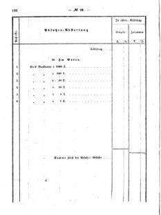 Verordnungsblatt für den Dienstbereich des K.K. Finanzministeriums für die im Reichsrate Vertretenen Königreiche und Länder : [...] : Beilage zu dem Verordnungsblatte für den Dienstbereich des K.K. Österr. Finanz-Ministeriums  18640530 Seite: 50