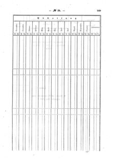 Verordnungsblatt für den Dienstbereich des K.K. Finanzministeriums für die im Reichsrate Vertretenen Königreiche und Länder : [...] : Beilage zu dem Verordnungsblatte für den Dienstbereich des K.K. Österr. Finanz-Ministeriums  18641008 Seite: 11