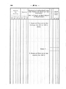 Verordnungsblatt für den Dienstbereich des K.K. Finanzministeriums für die im Reichsrate Vertretenen Königreiche und Länder : [...] : Beilage zu dem Verordnungsblatte für den Dienstbereich des K.K. Österr. Finanz-Ministeriums  18641008 Seite: 12