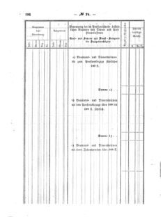 Verordnungsblatt für den Dienstbereich des K.K. Finanzministeriums für die im Reichsrate Vertretenen Königreiche und Länder : [...] : Beilage zu dem Verordnungsblatte für den Dienstbereich des K.K. Österr. Finanz-Ministeriums  18641008 Seite: 14