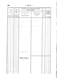 Verordnungsblatt für den Dienstbereich des K.K. Finanzministeriums für die im Reichsrate Vertretenen Königreiche und Länder : [...] : Beilage zu dem Verordnungsblatte für den Dienstbereich des K.K. Österr. Finanz-Ministeriums  18641008 Seite: 22