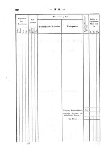 Verordnungsblatt für den Dienstbereich des K.K. Finanzministeriums für die im Reichsrate Vertretenen Königreiche und Länder : [...] : Beilage zu dem Verordnungsblatte für den Dienstbereich des K.K. Österr. Finanz-Ministeriums  18641008 Seite: 26