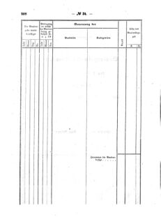 Verordnungsblatt für den Dienstbereich des K.K. Finanzministeriums für die im Reichsrate Vertretenen Königreiche und Länder : [...] : Beilage zu dem Verordnungsblatte für den Dienstbereich des K.K. Österr. Finanz-Ministeriums  18641008 Seite: 30