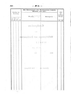 Verordnungsblatt für den Dienstbereich des K.K. Finanzministeriums für die im Reichsrate Vertretenen Königreiche und Länder : [...] : Beilage zu dem Verordnungsblatte für den Dienstbereich des K.K. Österr. Finanz-Ministeriums  18641008 Seite: 34