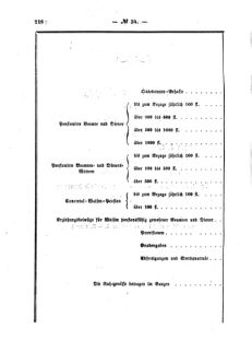 Verordnungsblatt für den Dienstbereich des K.K. Finanzministeriums für die im Reichsrate Vertretenen Königreiche und Länder : [...] : Beilage zu dem Verordnungsblatte für den Dienstbereich des K.K. Österr. Finanz-Ministeriums  18641008 Seite: 38