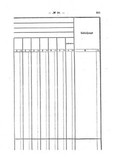 Verordnungsblatt für den Dienstbereich des K.K. Finanzministeriums für die im Reichsrate Vertretenen Königreiche und Länder : [...] : Beilage zu dem Verordnungsblatte für den Dienstbereich des K.K. Österr. Finanz-Ministeriums  18641203 Seite: 15