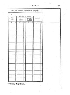 Verordnungsblatt für den Dienstbereich des K.K. Finanzministeriums für die im Reichsrate Vertretenen Königreiche und Länder : [...] : Beilage zu dem Verordnungsblatte für den Dienstbereich des K.K. Österr. Finanz-Ministeriums  18641203 Seite: 7