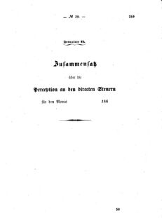 Verordnungsblatt für den Dienstbereich des K.K. Finanzministeriums für die im Reichsrate Vertretenen Königreiche und Länder : [...] : Beilage zu dem Verordnungsblatte für den Dienstbereich des K.K. Österr. Finanz-Ministeriums  18641203 Seite: 9