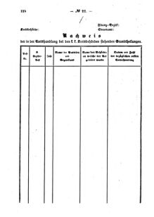 Verordnungsblatt für den Dienstbereich des K.K. Finanzministeriums für die im Reichsrate Vertretenen Königreiche und Länder : [...] : Beilage zu dem Verordnungsblatte für den Dienstbereich des K.K. Österr. Finanz-Ministeriums  18650807 Seite: 4