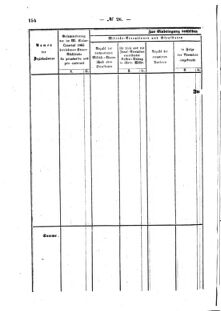 Verordnungsblatt für den Dienstbereich des K.K. Finanzministeriums für die im Reichsrate Vertretenen Königreiche und Länder : [...] : Beilage zu dem Verordnungsblatte für den Dienstbereich des K.K. Österr. Finanz-Ministeriums  18650918 Seite: 10