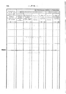 Verordnungsblatt für den Dienstbereich des K.K. Finanzministeriums für die im Reichsrate Vertretenen Königreiche und Länder : [...] : Beilage zu dem Verordnungsblatte für den Dienstbereich des K.K. Österr. Finanz-Ministeriums  18650918 Seite: 6