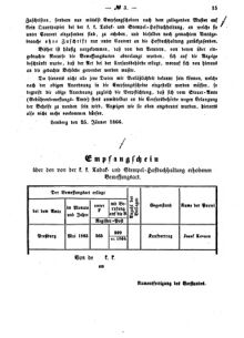 Verordnungsblatt für den Dienstbereich des K.K. Finanzministeriums für die im Reichsrate Vertretenen Königreiche und Länder : [...] : Beilage zu dem Verordnungsblatte für den Dienstbereich des K.K. Österr. Finanz-Ministeriums  18660131 Seite: 3