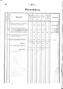 Verordnungsblatt für den Dienstbereich des K.K. Finanzministeriums für die im Reichsrate Vertretenen Königreiche und Länder : [...] : Beilage zu dem Verordnungsblatte für den Dienstbereich des K.K. Österr. Finanz-Ministeriums  18660416 Seite: 12