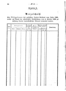 Verordnungsblatt für den Dienstbereich des K.K. Finanzministeriums für die im Reichsrate Vertretenen Königreiche und Länder : [...] : Beilage zu dem Verordnungsblatte für den Dienstbereich des K.K. Österr. Finanz-Ministeriums  18660725 Seite: 8