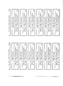 Verordnungsblatt für den Dienstbereich des K.K. Finanzministeriums für die im Reichsrate Vertretenen Königreiche und Länder : [...] : Beilage zu dem Verordnungsblatte für den Dienstbereich des K.K. Österr. Finanz-Ministeriums  18660806 Seite: 6