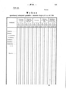 Verordnungsblatt für den Dienstbereich des K.K. Finanzministeriums für die im Reichsrate Vertretenen Königreiche und Länder : [...] : Beilage zu dem Verordnungsblatte für den Dienstbereich des K.K. Österr. Finanz-Ministeriums  18661231 Seite: 5