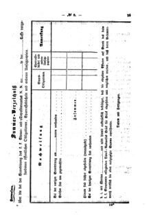 Verordnungsblatt für den Dienstbereich des K.K. Finanzministeriums für die im Reichsrate Vertretenen Königreiche und Länder : [...] : Beilage zu dem Verordnungsblatte für den Dienstbereich des K.K. Österr. Finanz-Ministeriums  18670323 Seite: 3