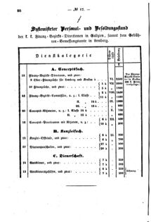 Verordnungsblatt für den Dienstbereich des K.K. Finanzministeriums für die im Reichsrate Vertretenen Königreiche und Länder : [...] : Beilage zu dem Verordnungsblatte für den Dienstbereich des K.K. Österr. Finanz-Ministeriums  18670625 Seite: 4