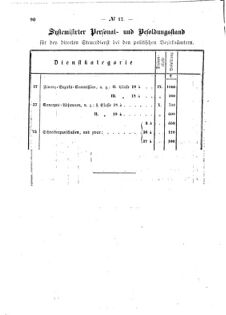 Verordnungsblatt für den Dienstbereich des K.K. Finanzministeriums für die im Reichsrate Vertretenen Königreiche und Länder : [...] : Beilage zu dem Verordnungsblatte für den Dienstbereich des K.K. Österr. Finanz-Ministeriums  18670625 Seite: 6