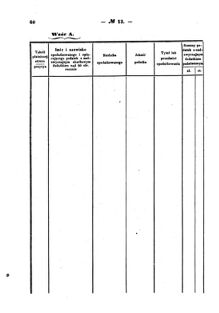 Verordnungsblatt für den Dienstbereich des K.K. Finanzministeriums für die im Reichsrate Vertretenen Königreiche und Länder : [...] : Beilage zu dem Verordnungsblatte für den Dienstbereich des K.K. Österr. Finanz-Ministeriums  18700716 Seite: 6