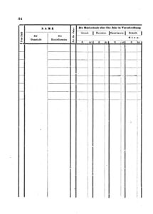 Verordnungsblatt für den Dienstbereich des K.K. Finanzministeriums für die im Reichsrate Vertretenen Königreiche und Länder : [...] : Beilage zu dem Verordnungsblatte für den Dienstbereich des K.K. Österr. Finanz-Ministeriums  18721129 Seite: 6