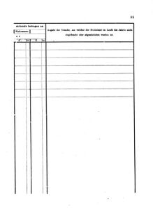 Verordnungsblatt für den Dienstbereich des K.K. Finanzministeriums für die im Reichsrate Vertretenen Königreiche und Länder : [...] : Beilage zu dem Verordnungsblatte für den Dienstbereich des K.K. Österr. Finanz-Ministeriums  18721129 Seite: 7