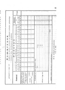 Verordnungsblatt für den Dienstbereich des K.K. Finanzministeriums für die im Reichsrate Vertretenen Königreiche und Länder : [...] : Beilage zu dem Verordnungsblatte für den Dienstbereich des K.K. Österr. Finanz-Ministeriums  18721218 Seite: 5