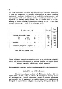 Verordnungsblatt für den Dienstbereich des K.K. Finanzministeriums für die im Reichsrate Vertretenen Königreiche und Länder : [...] : Beilage zu dem Verordnungsblatte für den Dienstbereich des K.K. Österr. Finanz-Ministeriums  18730312 Seite: 2