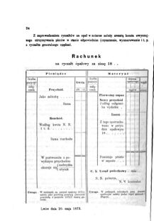 Verordnungsblatt für den Dienstbereich des K.K. Finanzministeriums für die im Reichsrate Vertretenen Königreiche und Länder : [...] : Beilage zu dem Verordnungsblatte für den Dienstbereich des K.K. Österr. Finanz-Ministeriums  18730531 Seite: 4