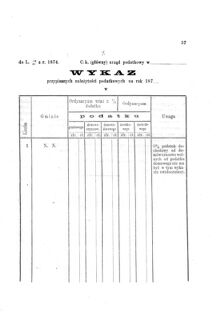 Verordnungsblatt für den Dienstbereich des K.K. Finanzministeriums für die im Reichsrate Vertretenen Königreiche und Länder : [...] : Beilage zu dem Verordnungsblatte für den Dienstbereich des K.K. Österr. Finanz-Ministeriums  18740505 Seite: 3