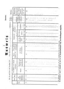 Verordnungsblatt für den Dienstbereich des K.K. Finanzministeriums für die im Reichsrate Vertretenen Königreiche und Länder : [...] : Beilage zu dem Verordnungsblatte für den Dienstbereich des K.K. Österr. Finanz-Ministeriums  18750310 Seite: 3