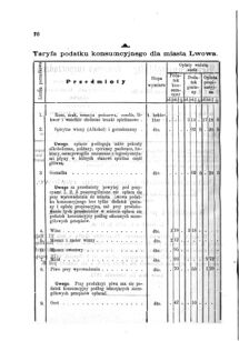 Verordnungsblatt für den Dienstbereich des K.K. Finanzministeriums für die im Reichsrate Vertretenen Königreiche und Länder : [...] : Beilage zu dem Verordnungsblatte für den Dienstbereich des K.K. Österr. Finanz-Ministeriums  18751129 Seite: 2